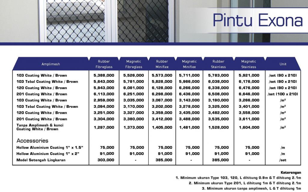 Bingung Cari Pintu Kasa Nyamuk Disinilah Pintu Kasa 